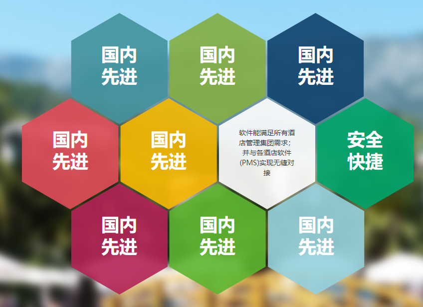 賓館智能門(mén)鎖系統(tǒng)簡(jiǎn)述