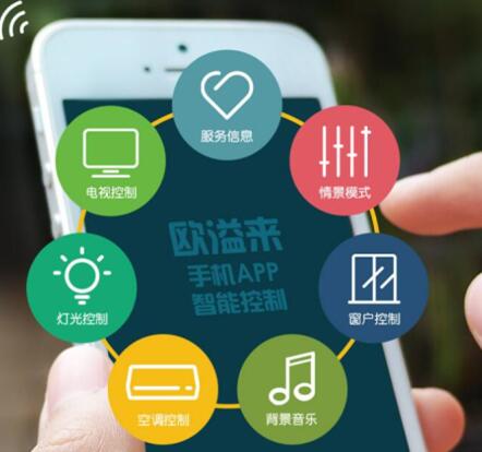 客控系統憑什么特質得到客戶的青睞