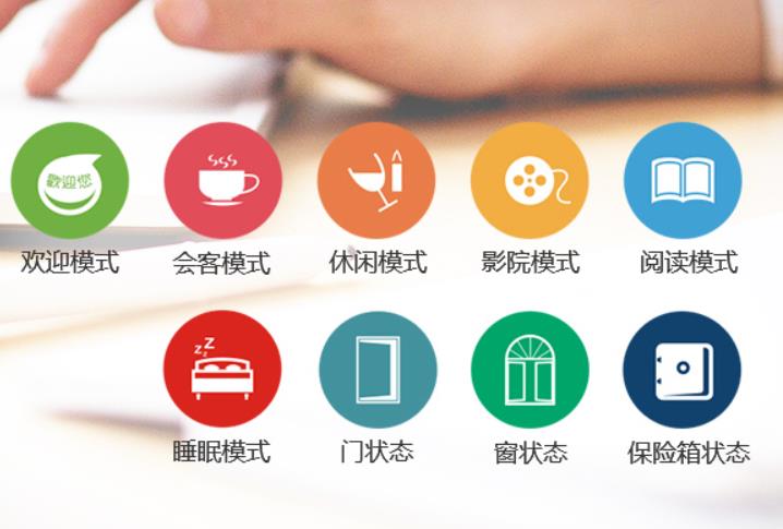 智能酒店客房功能是如何做到？