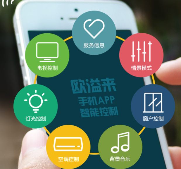 酒店智能客房--讓入住更智能！