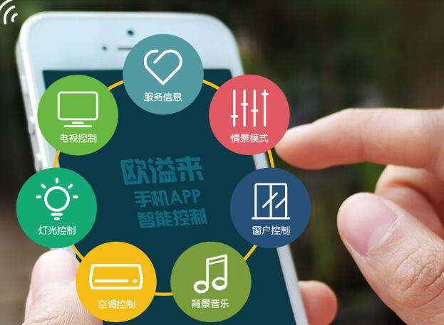 簡述現代化客房控制系統廠家的兩大優勢