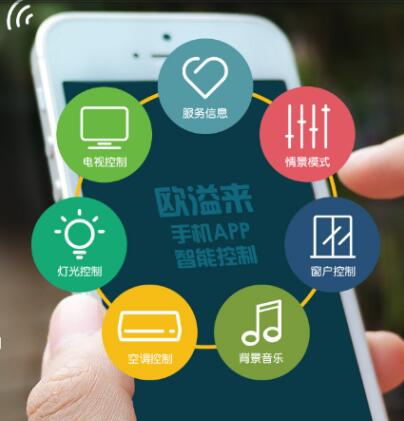 衡量客控系統好壞的兩大標準！