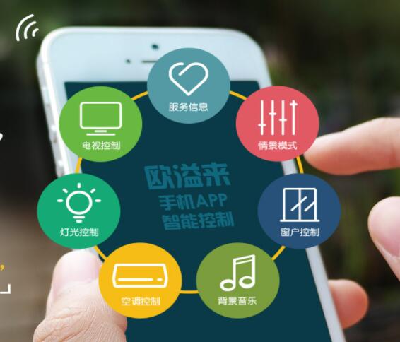 酒店客房智能包含哪些服務