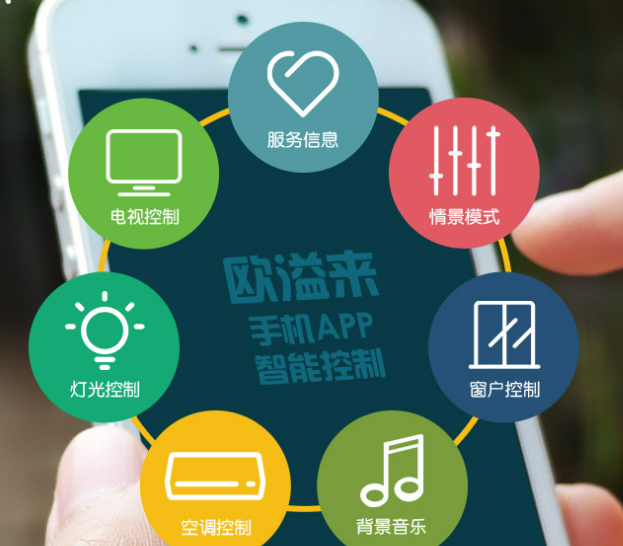 酒店客控系統對客戶體驗的重要提升！