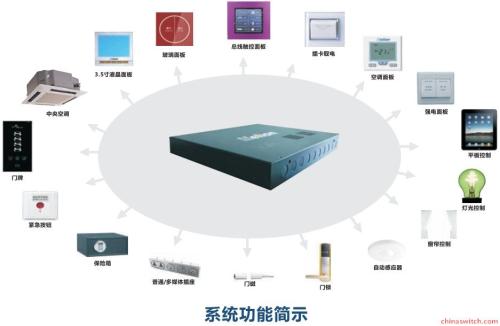 酒店智能控制系統的三大功能