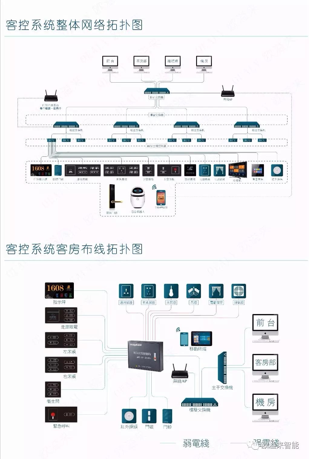 祝賀英德棲湖酒店盛大開業! 祝賀英德棲湖酒店盛大開業!
