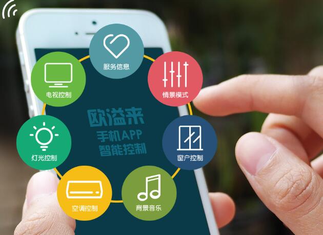 酒店智能化控制系統(tǒng) 酒店智能化控制系統(tǒng)